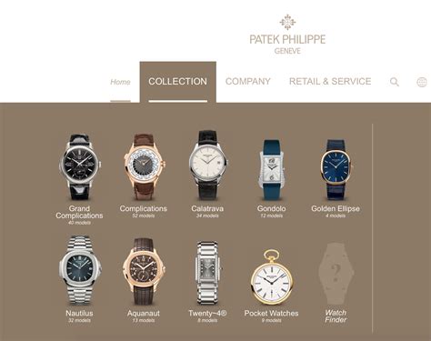 2017 patek philippe watches|Patek Philippe watches official website.